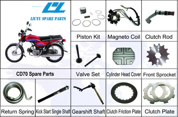 Honda CD70 Motorcycle Parts