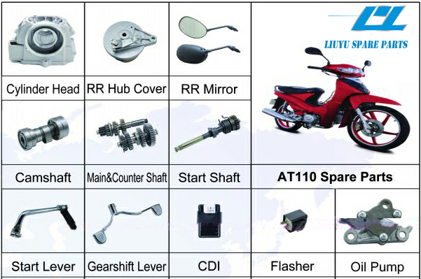 Italika AT110 Motorcycle Parts