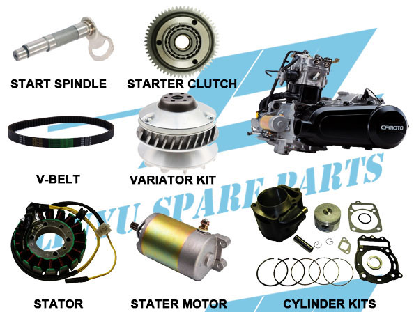 Liuyu Spare Parts,Chinese motorcycle parts supplier,Chinese motorcycle