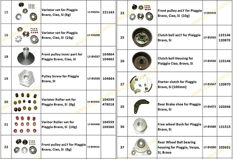 Piaggio Bravo Si Parts-2