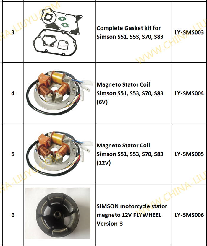 Simson Moped Parts-3