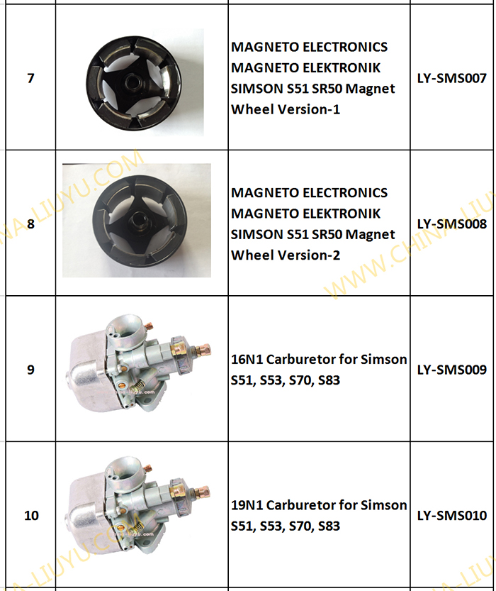 Simson Moped Parts-4