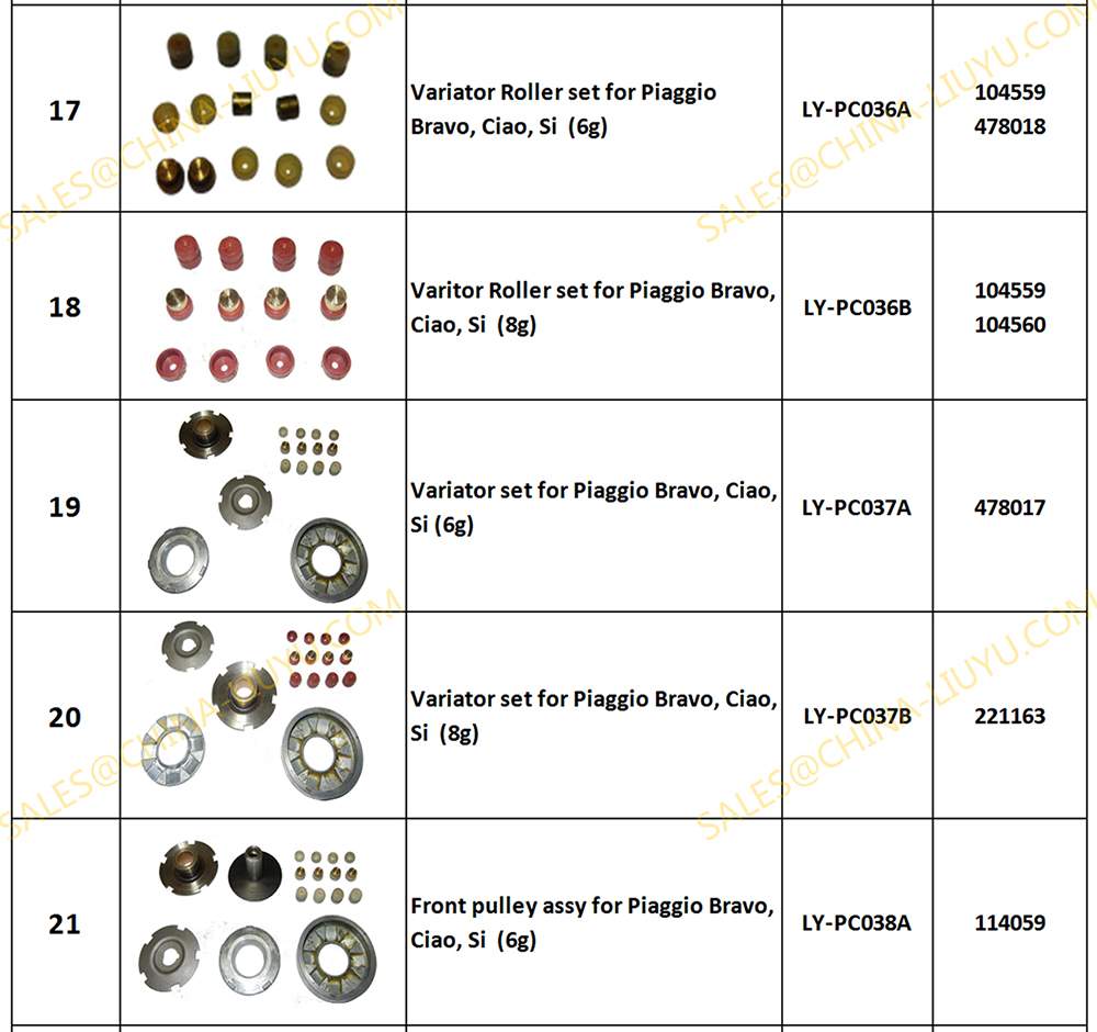 Piaggio Ciao Parts-4