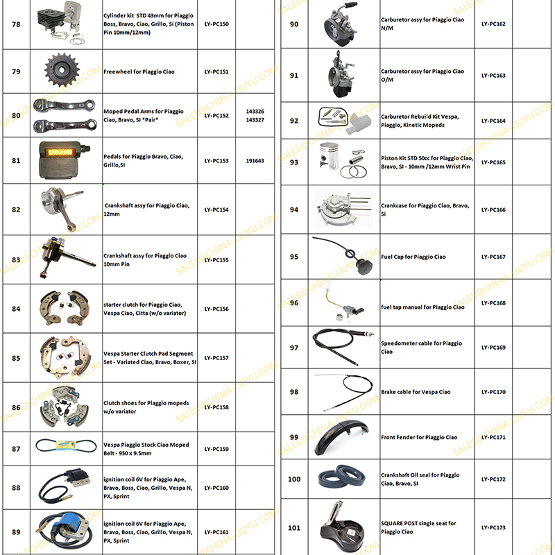 Piaggio Ciao Parts-7